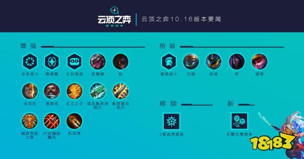 云顶新星系：化整为零，出售英雄装备分解