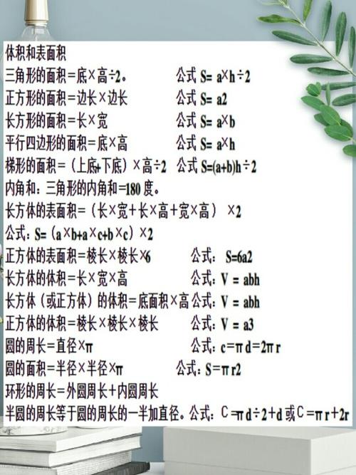 圆的面积怎么算？圆面积计算公式详解