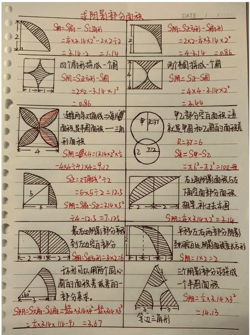 圆的面积怎么算？圆面积计算公式详解