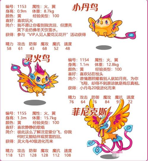 洛克王国宠物大全：回忆童年，重温经典游戏