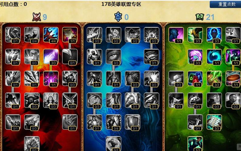 S4瑞兹天赋怎么点？PDD教你玩另类流法