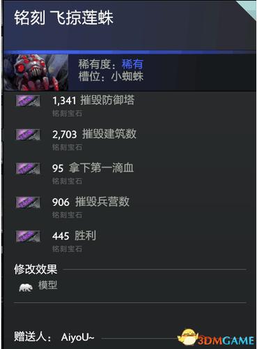 育母蜘蛛怎么出装？带你快速提升战斗力！