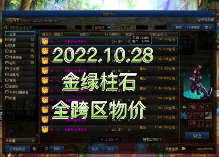 DNF金绿柱石：价格大跌还能翻身吗？