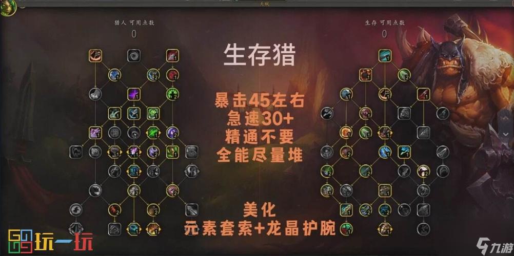 生存猎人天赋推荐：新手必备加点方案