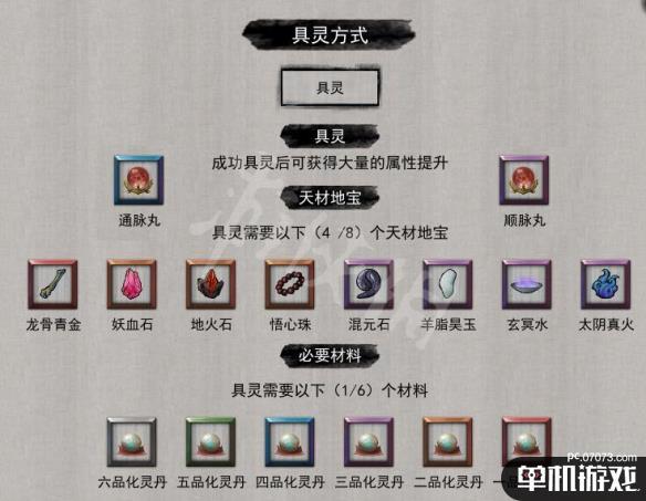 鬼谷八荒化神突破材料攻略：炼丹200成功率高！