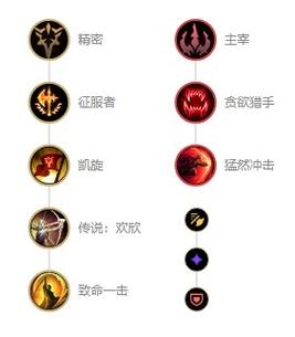 人马打野天赋选择：征服者+凯旋，稳住输出，赢下比赛！