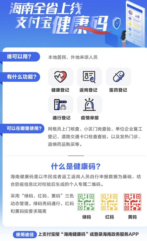 支付宝健康码领取教程，不用再找健康码了