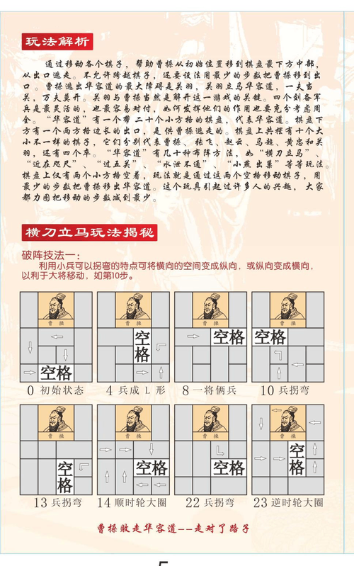 华容道攻略：新手也能玩转，最简单易懂的解法