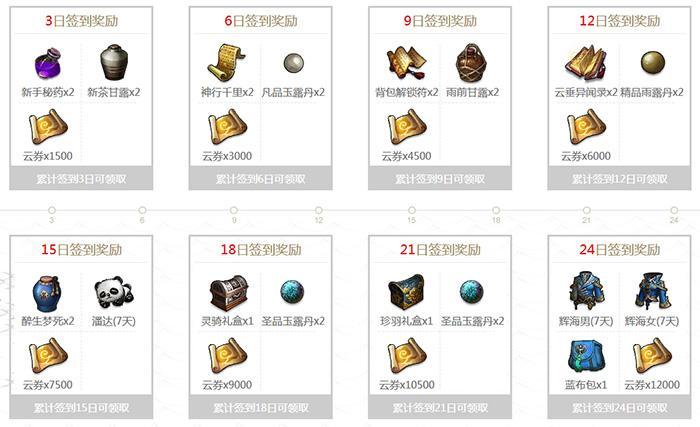 天谕礼包领取攻略：快速提升战力