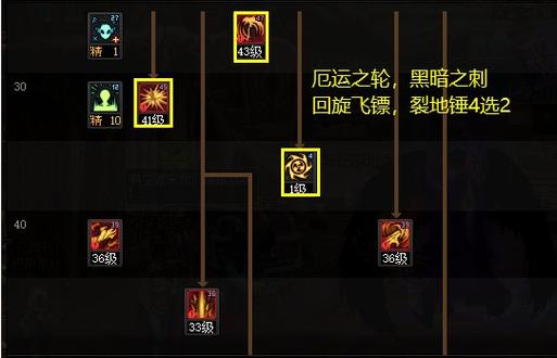 DNF复仇刷图加点：魔化流刷图手法和技能流介绍