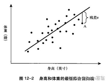 多相数据调查：详细任务流程攻略