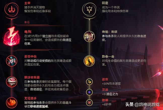 恶魔小丑打野装备解析，新手必备！