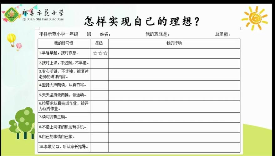 梦想养成计划：个人自制游戏，值得一玩吗？