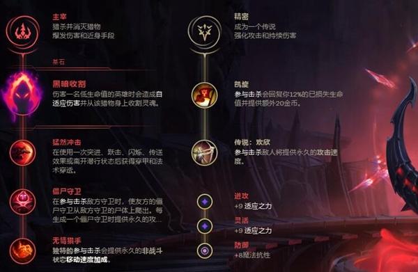 LOL手游剑魔天赋：征服者+凯旋，新手玩家必看！