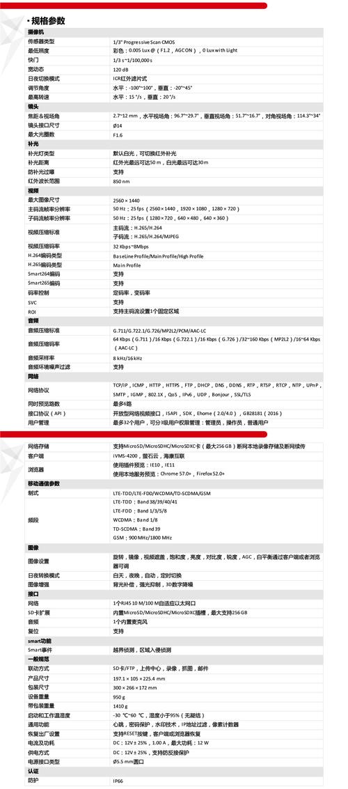 sdsds参数详解：型号、品牌、控制方式全解析