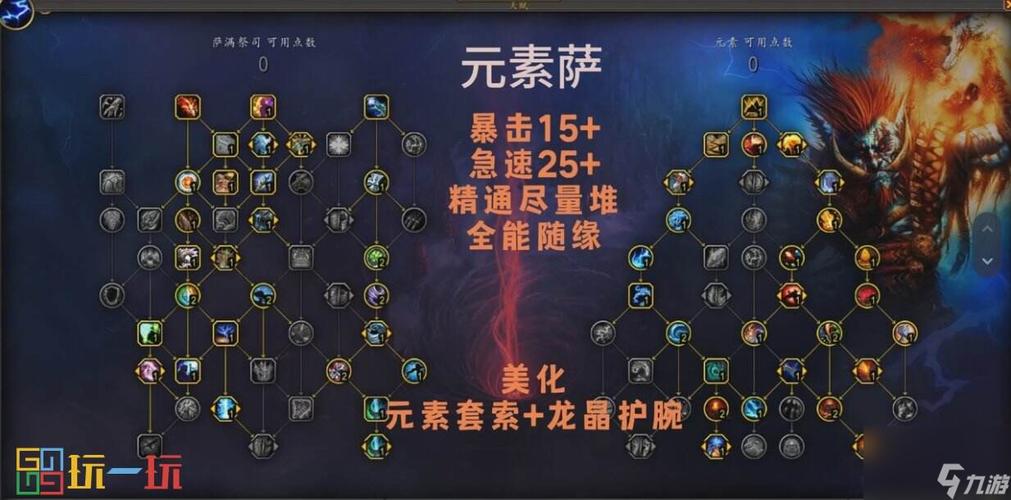 TBC怀旧服元素萨天赋推荐：595法强，打本必备！