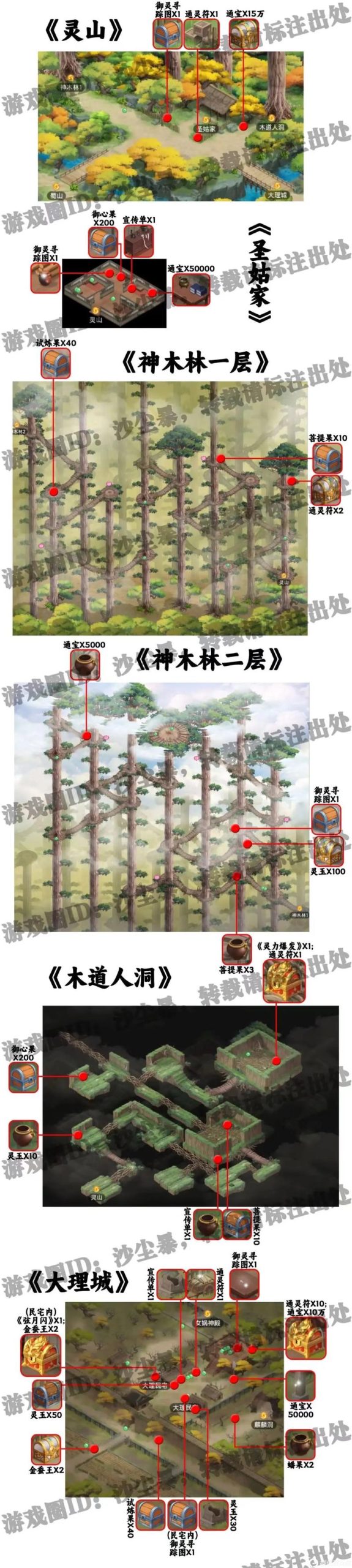 仙剑4支线任务：隐藏剧情和彩蛋一网打尽