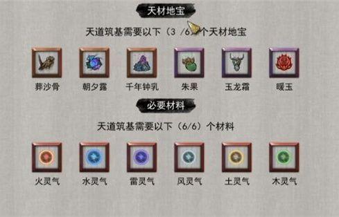 鬼谷八荒化神突破材料攻略：炼丹200成功率高！