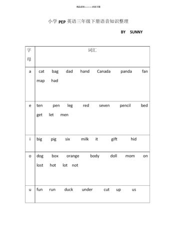 PEP英语发音技巧：标准发音练起来