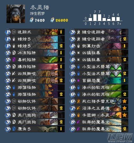 女巫森林卡组：猎人卡组，带你重回天梯巅峰