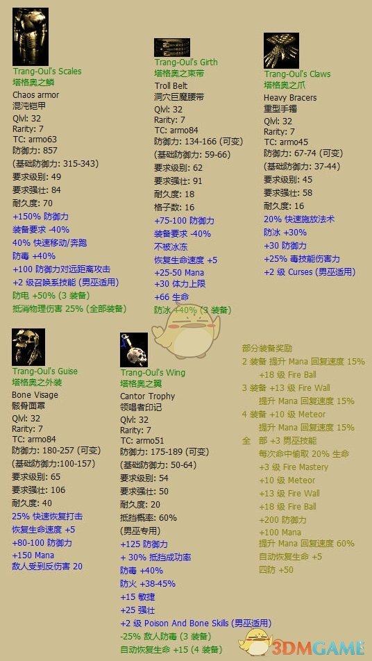 塔格奥的化身：暗黑2毒龙套装，玩法详解！
