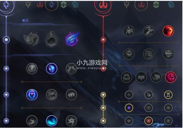 上单牛头怎么出装？看这篇就够了！