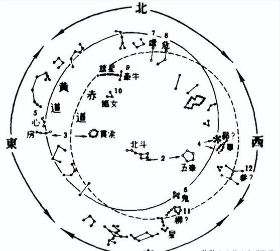雷神黑龙星象对比：谁是你的M4梦中情人？