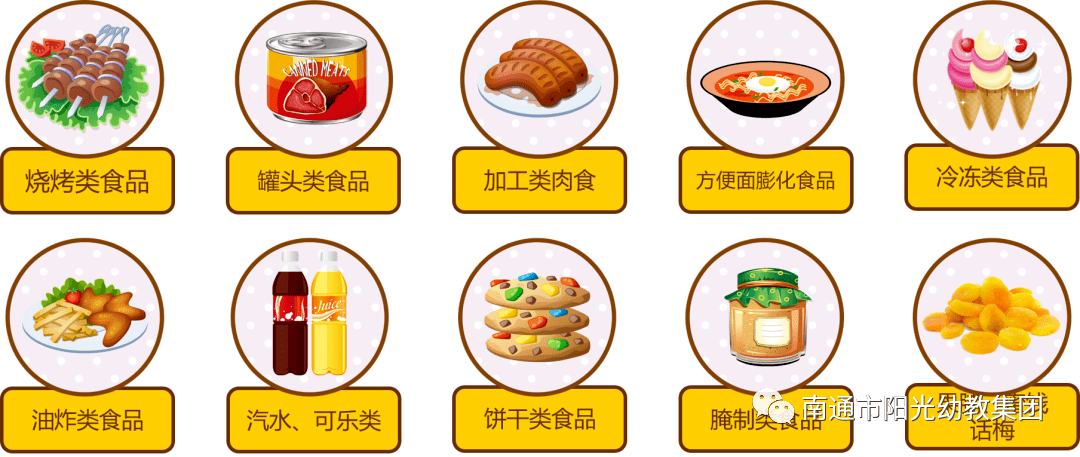 你应该知道：这些食品安全法律知识