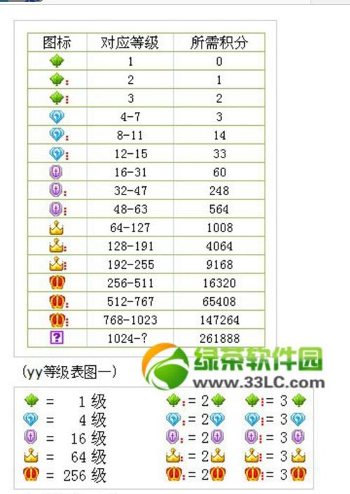 YY马甲颜色都有哪些？权限大揭秘！