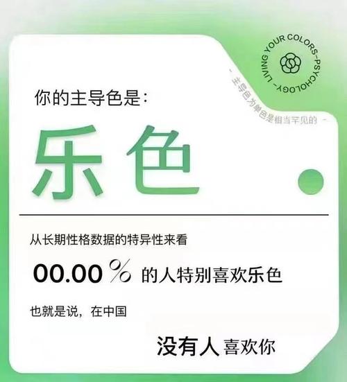 网易云主导色测试：测出你的性格特征