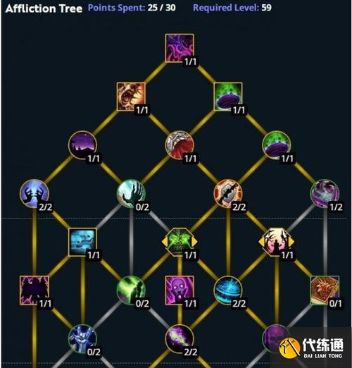痛苦术士最强输出套路：双诅咒+暗影箭