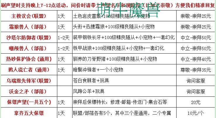 血帆舰队司令称号攻略：从新手到大佬