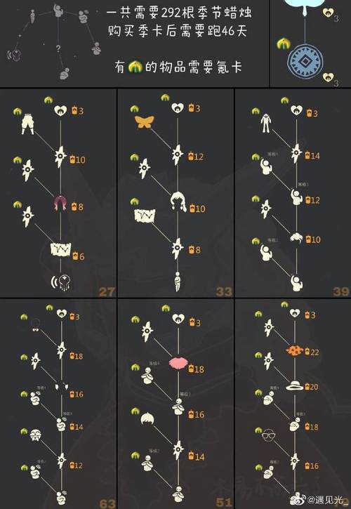 正太先祖在圣岛，洞穴里等你来