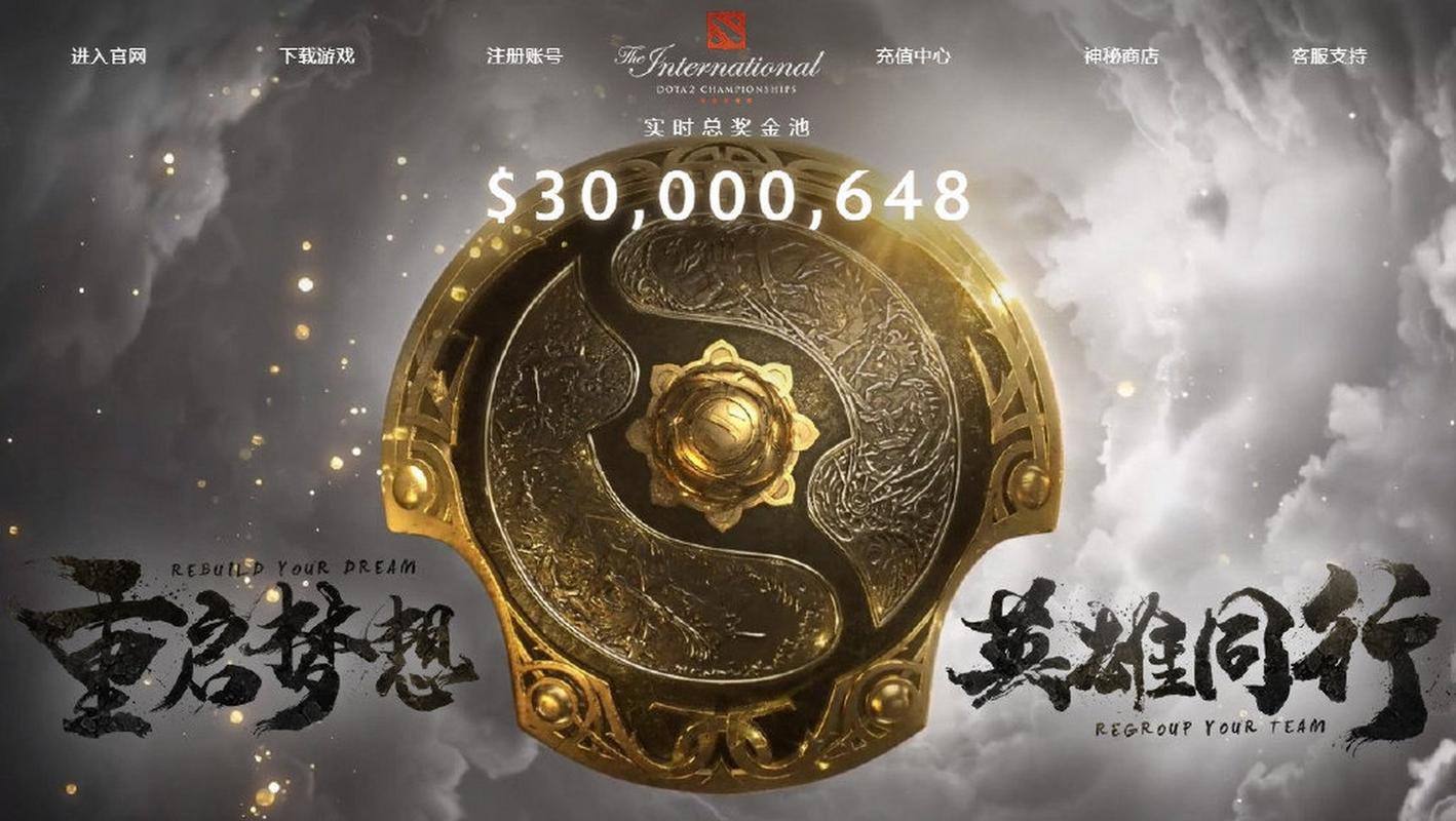 DOTA2 TI10积分：最新排名一览