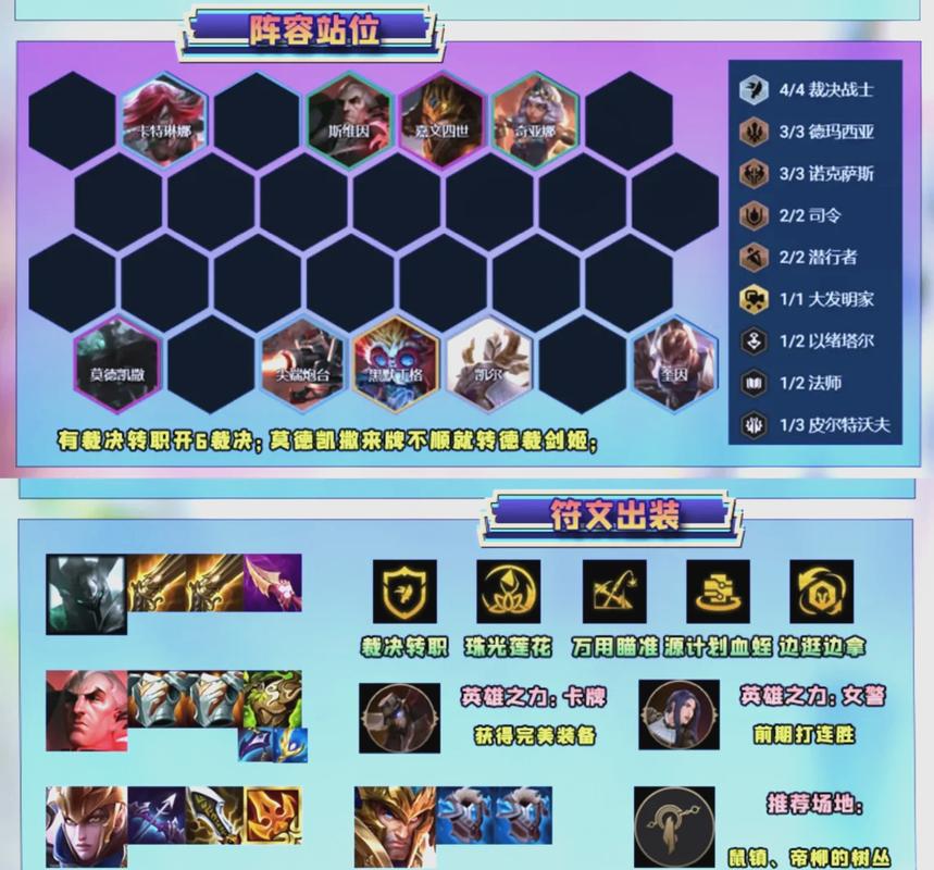 惩戒骑士如何输出：技能运用技巧详解