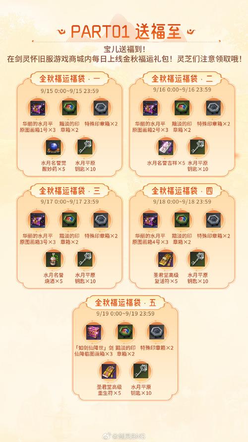剑灵礼包大全：每日惊喜，限时领取不容错过