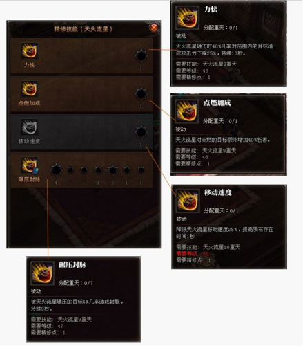 斗战神罗刹技能解析：风火冰雷，谁与争锋？