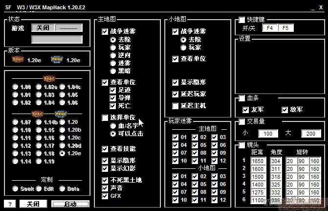 魔兽改图工具：自定义游戏界面，个性化你的魔兽世界