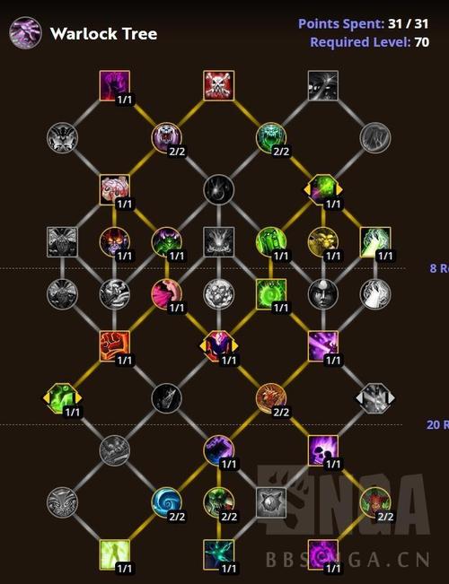 毁灭术士天赋搭配：团本、大秘境天赋选择指南