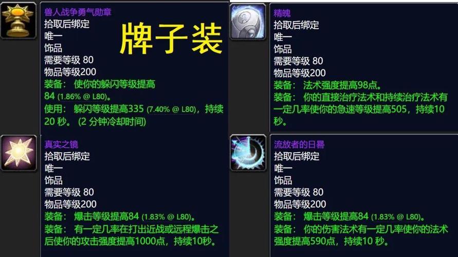 科林烈酒掉落装备属性详解  快速提升战力