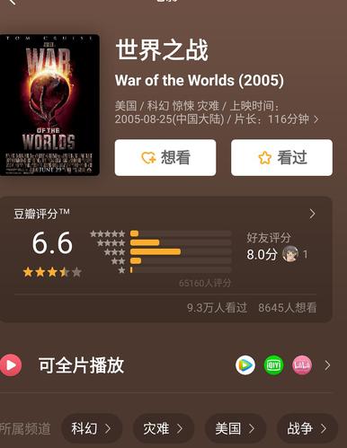 世界之战2豆瓣评分：9.0分的高分美剧推荐