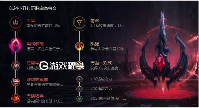 小丑打野天赋攻略：麻辣香锅教你玩小丑