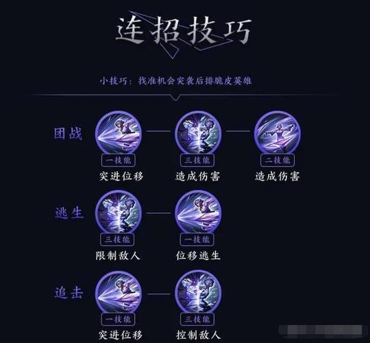 东方镜连招入门：新手必学技巧