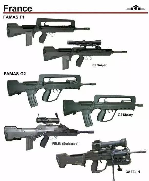 FAMAS突击步枪：无托结构的经典代表