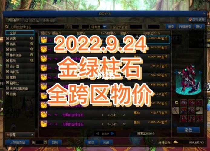 DNF金绿柱石：价格大跌还能翻身吗？