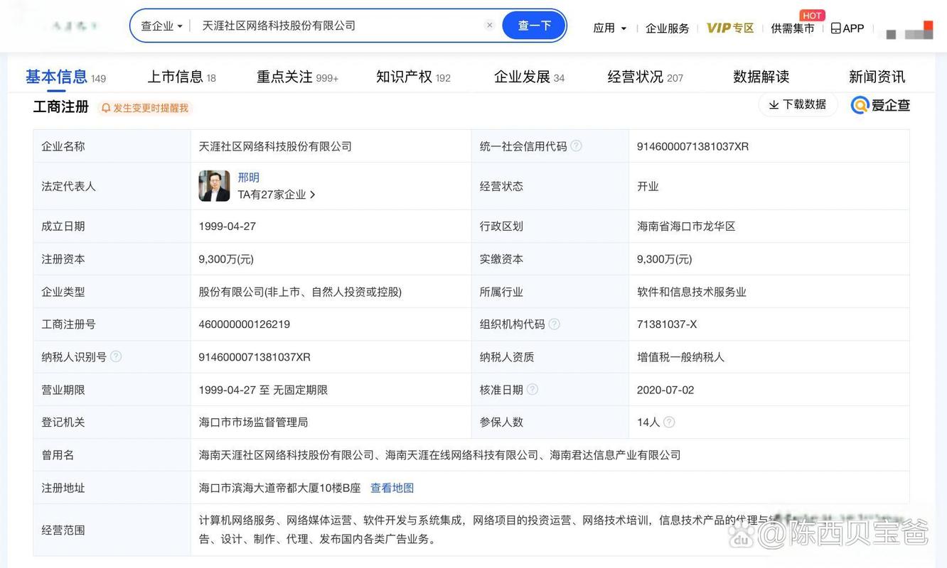 天涯论坛网破产审查，一代网民的回忆