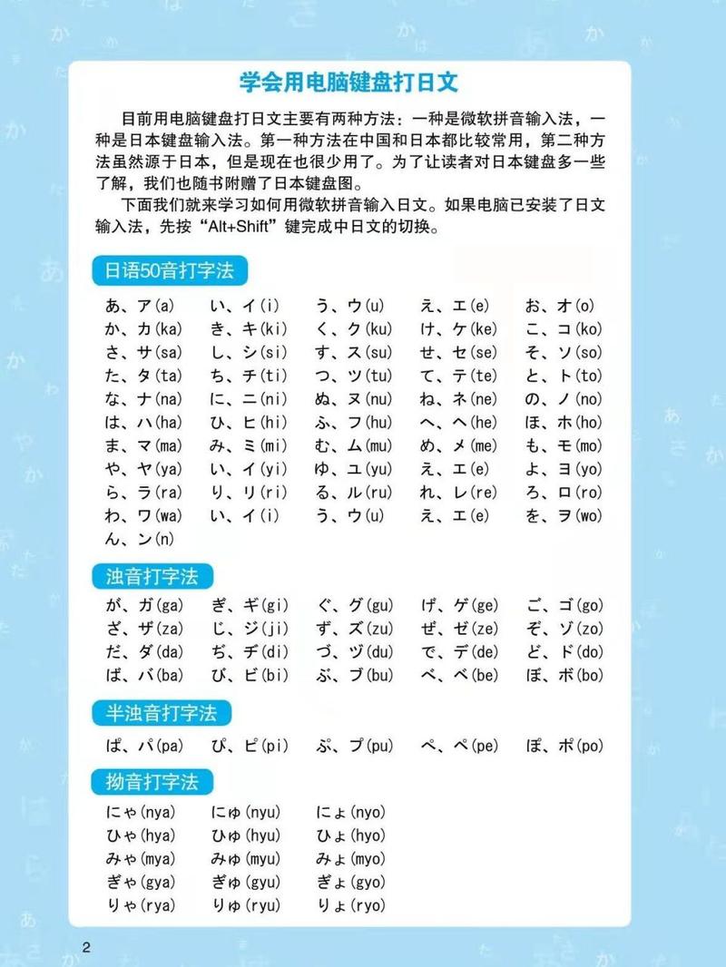 学会日语输入法，轻松打日文