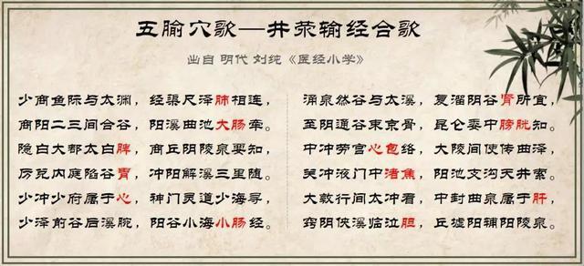 水元素冰环宏：提高输出，保命神器