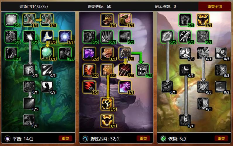 怀旧服LR宝宝天赋攻略：新手必看