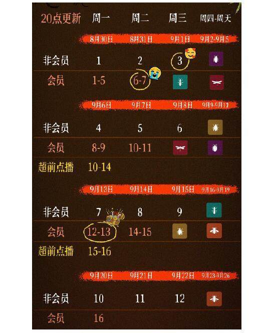 云南虫谷更新时间，一起追剧吧！